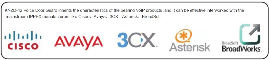 ip door phone certificate